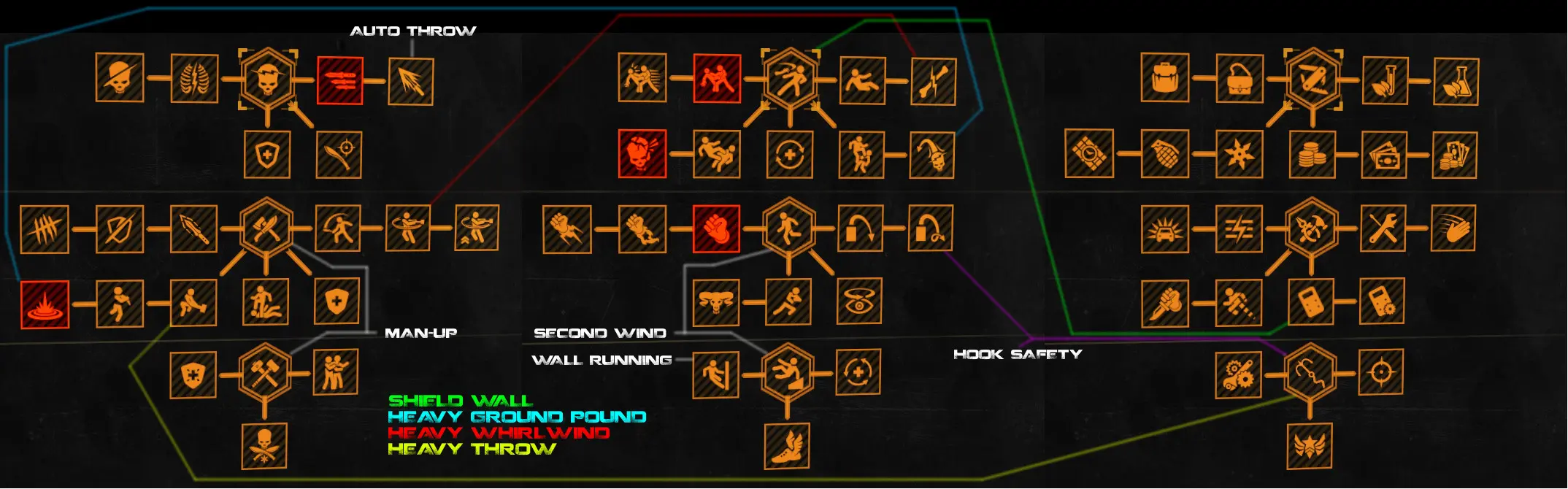 消逝的光芒 高级移动-4-奇游Mod大师