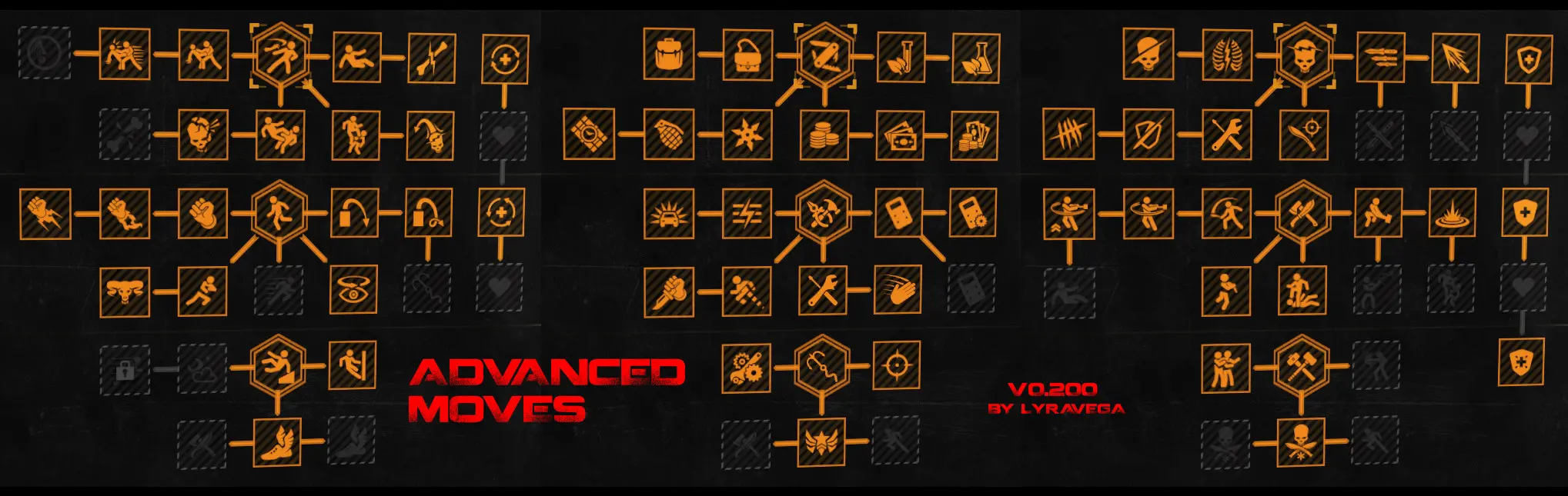 消逝的光芒 高级移动-3-奇游Mod大师