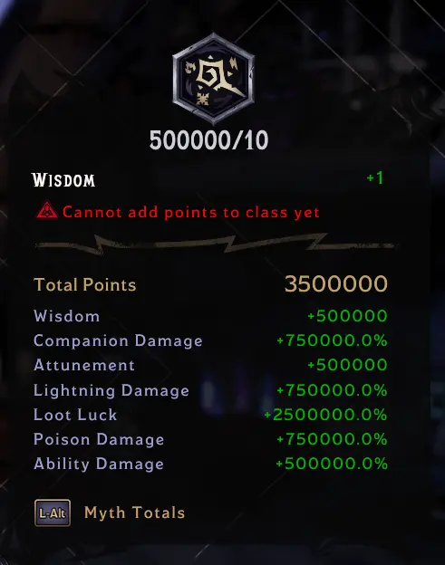 Tiny Tina's Wonderlands Статистика ранга модифицированного мифа Tiny Tina's Wonderlands и статистика модифицированного героя-5-lagofast mod master