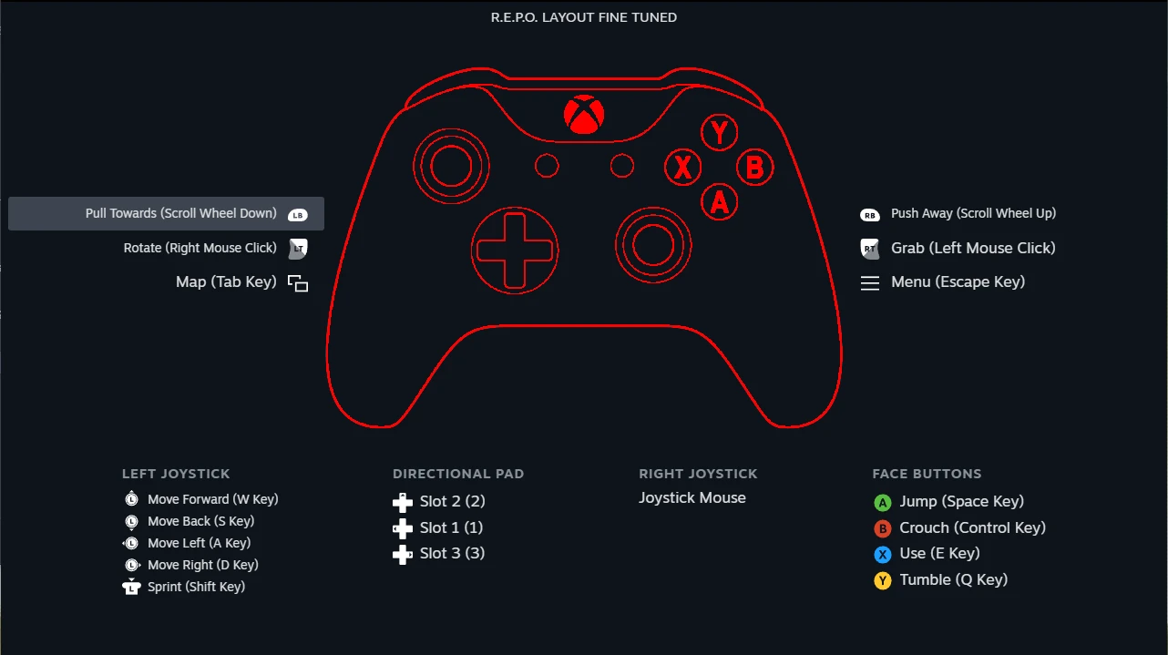 R.E.P.O. Поддержка контроллера-2-lagofast mod master