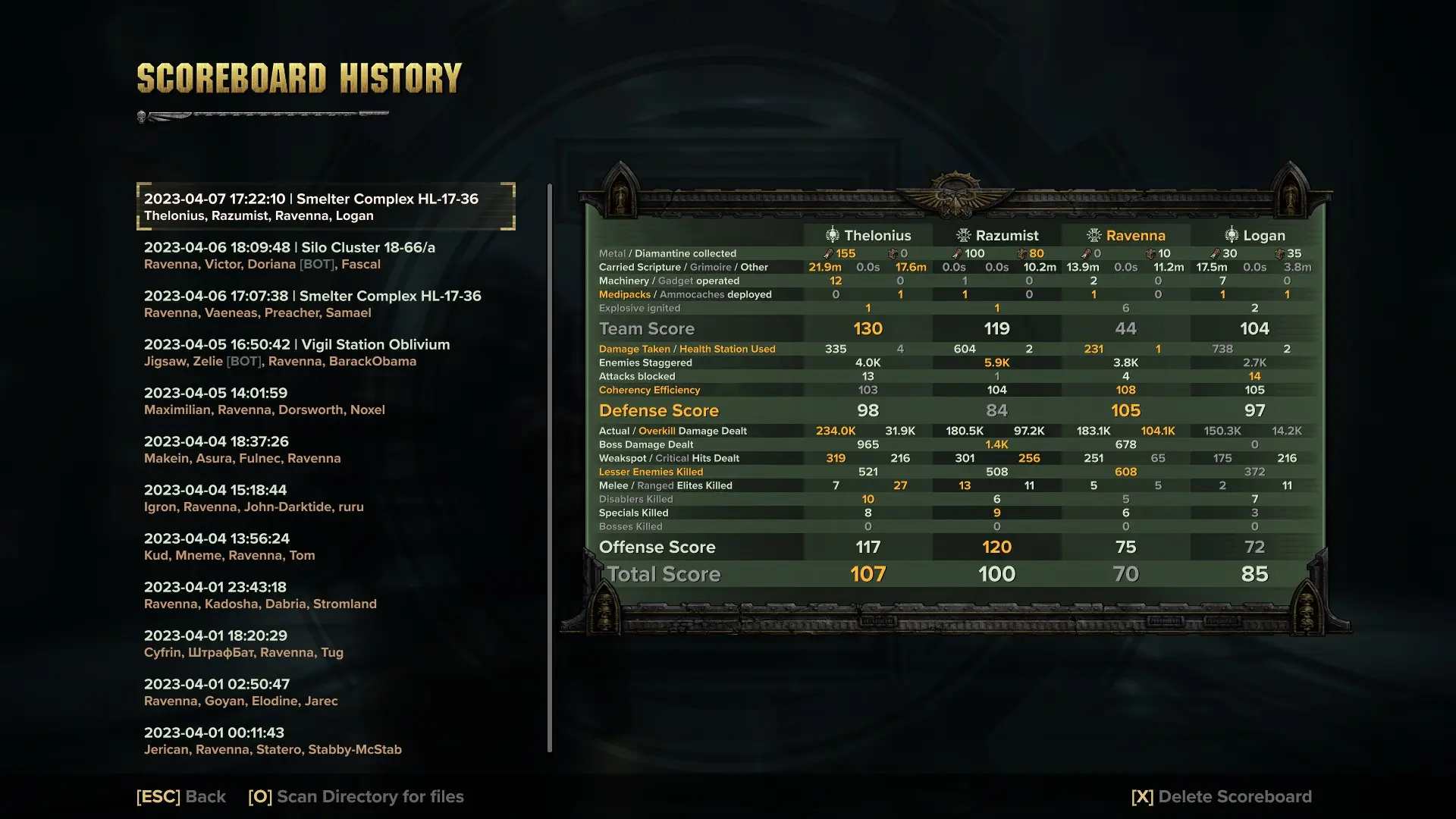 战锤40K:暗潮 记分牌-3-奇游Mod大师