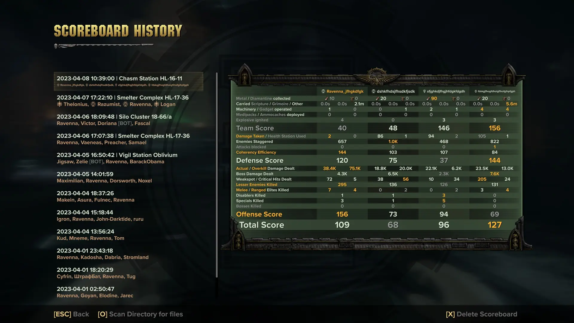 战锤40K:暗潮 记分牌-4-奇游Mod大师