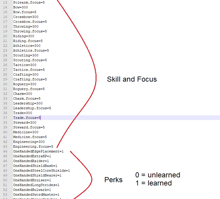 骑马与砍杀2:霸主 字符导出导入-4-奇游Mod大师