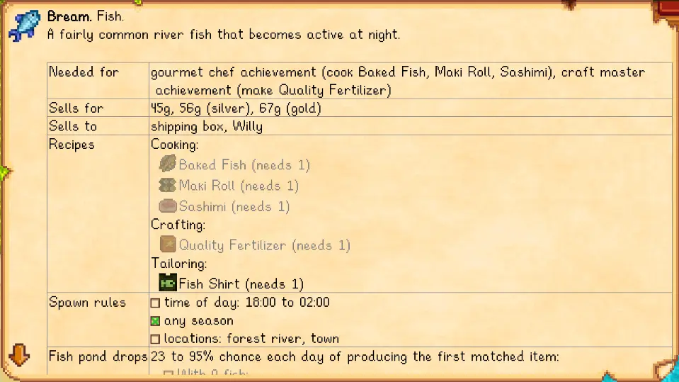 星露谷物语 查找任何内容-7-奇游Mod大师