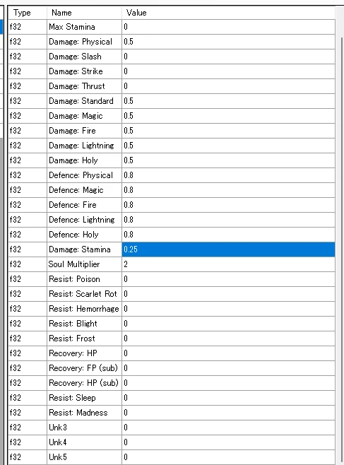 艾尔登法环 Elden Ring简易模式（支持DLC）-4-奇游Mod大师
