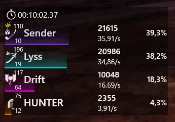 怪物猎人:世界 HunterPie-覆盖和丰富的存在感-8-奇游Mod大师