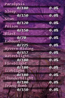 怪物猎人 崛起 MHR叠加-怪物生命值-伤害计（及更多）-6-奇游Mod大师