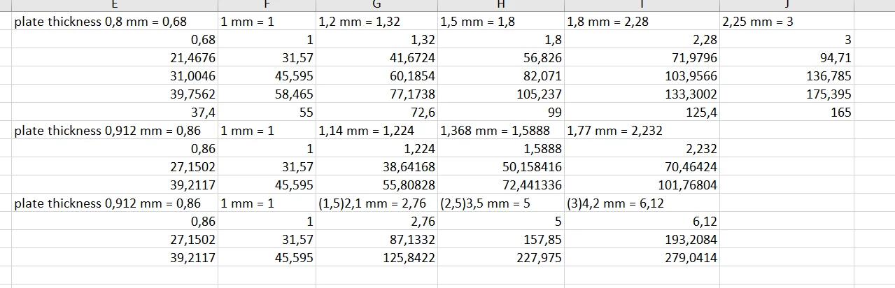 骑马与砍杀2:霸主 真实战斗模式-7-奇游Mod大师