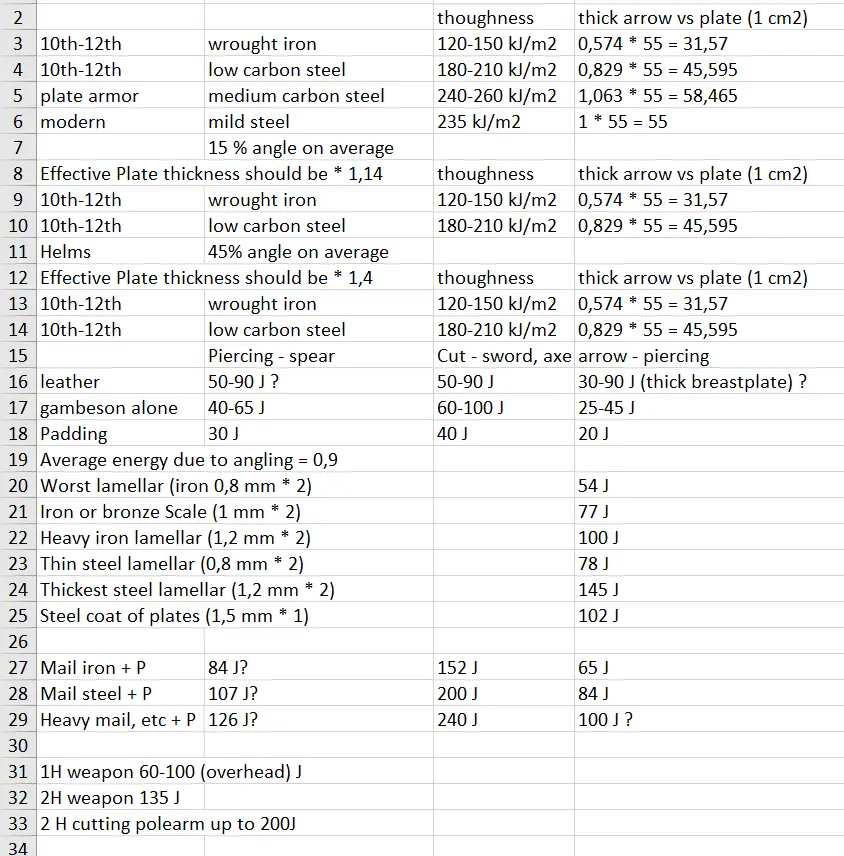 骑马与砍杀2:霸主 真实战斗模式-8-奇游Mod大师