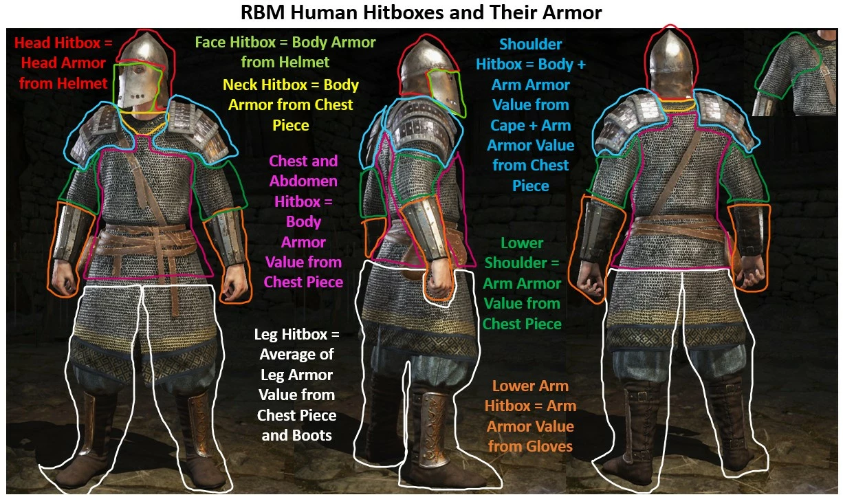 骑马与砍杀2:霸主 真实战斗模式-2-奇游Mod大师